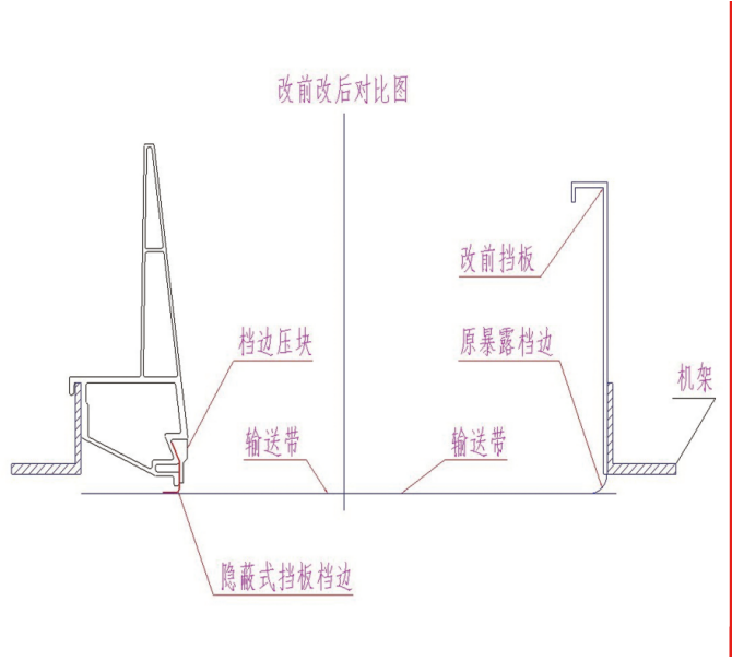 前后对比图